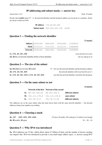 FREE IP Addressing & Subnet Masks Sample | AQA A Level Computer Science ...
