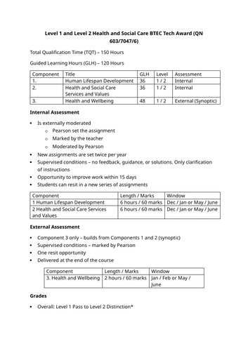 docx, 18.09 KB