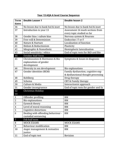 docx, 15.93 KB