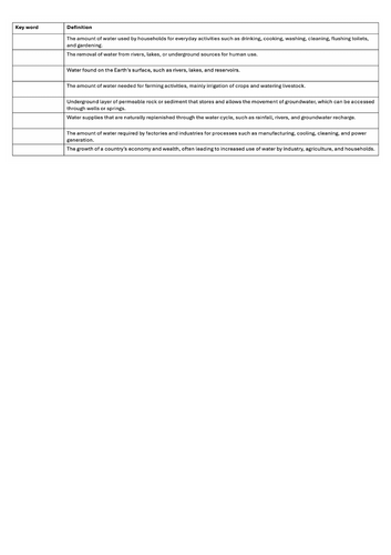 docx, 163.52 KB