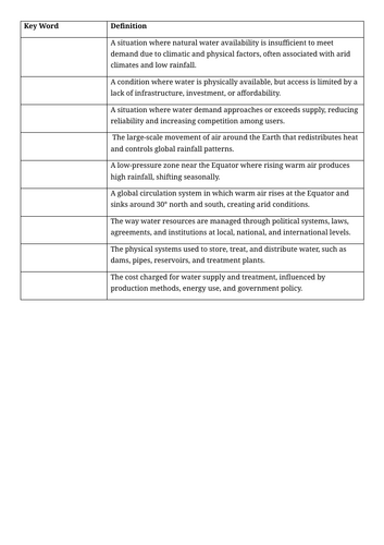 docx, 16.01 KB