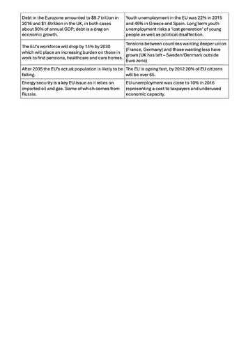 docx, 201.15 KB