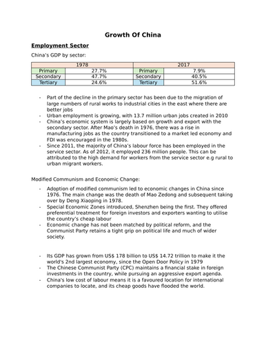 docx, 85.55 KB