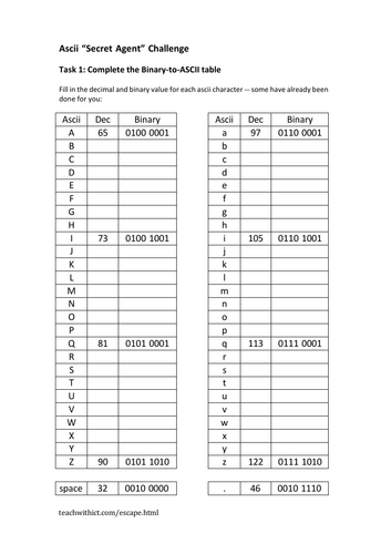 pdf, 273.23 KB