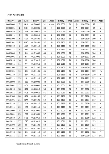 pdf, 82.8 KB