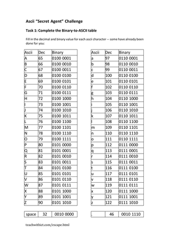 pdf, 275.21 KB