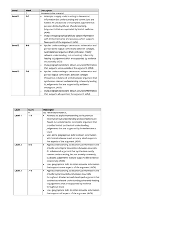docx, 196.72 KB
