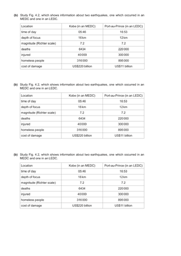 docx, 142.89 KB