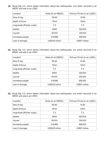 docx, 142.87 KB