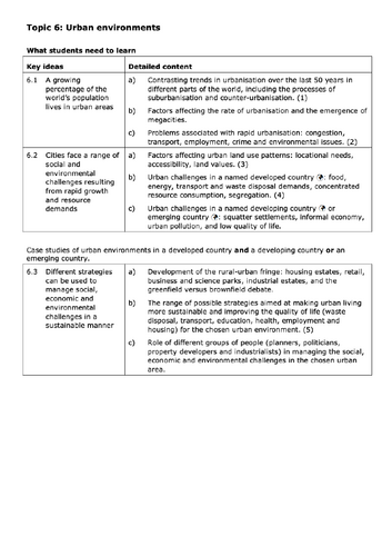 docx, 205.23 KB