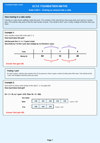 GCSE Foundation Maths - Securing Grade 4 -  Ratio Skill 4 - Sharing an amount into a ratio