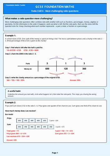 GCSE Foundation  Maths - Securing Grade 4 -  Ratio Skill 6 - More challenging questions/ mixed skill