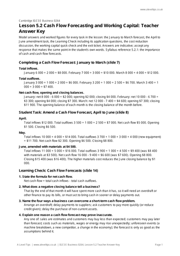 pdf, 7.81 KB