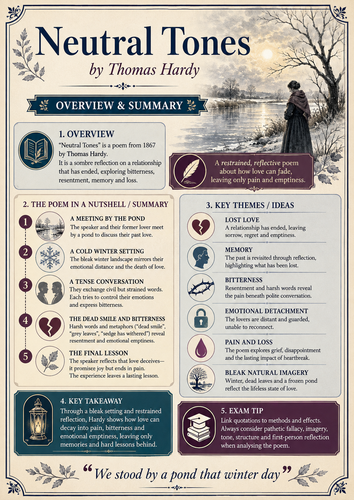 Neutral Tones by Thomas Hardy | Edexcel GCSE Relationships Poetry | Analysis & Revision