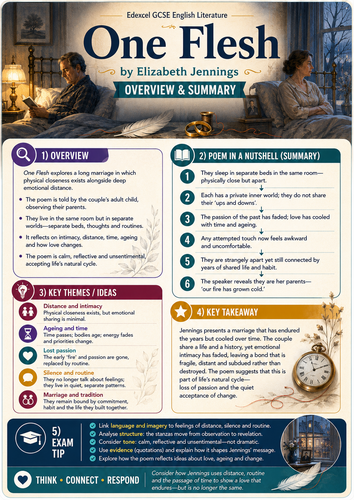 One Flesh (Edexcel GCSE Relationships Poetry Revision Guide)