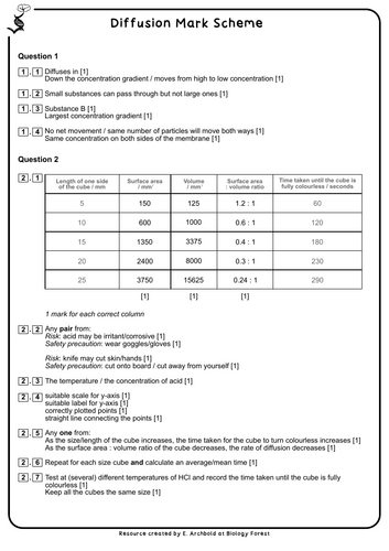 pdf, 73.67 KB