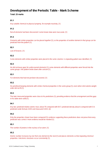 pdf, 28.39 KB