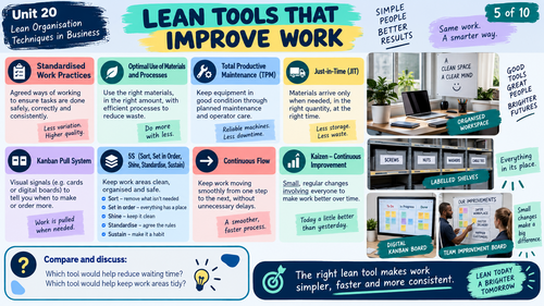 BTEC International Level 2 Business Unit 20 Lean Organisation Techniques in Business | 40P-Workbook