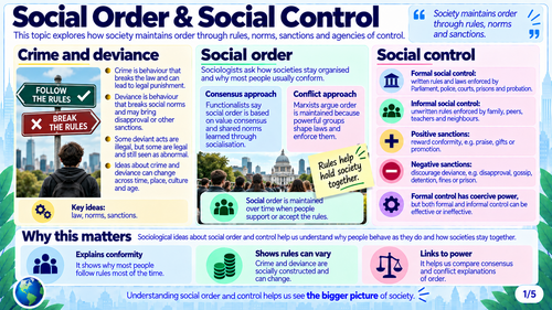 AQA GCSE Sociology Explanations of crime and deviance