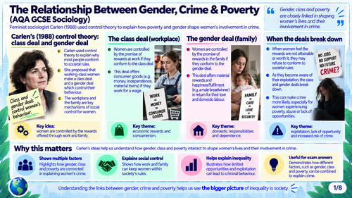 AQA GCSE Sociology - Factors Affecting Criminal Behaviour