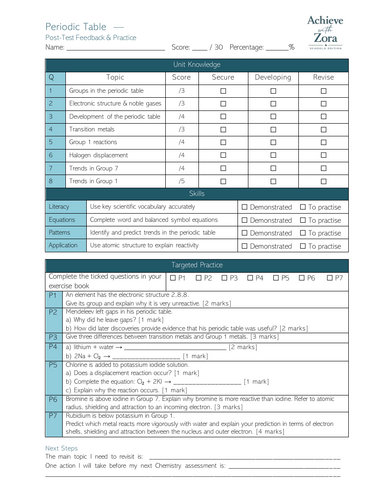 pdf, 124.52 KB