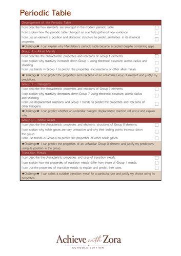 pdf, 72.52 KB