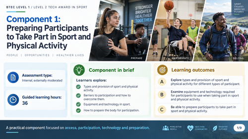 BTEC Sport Component 1 – Preparing Participants to Take Part in Sport and Physical Activity