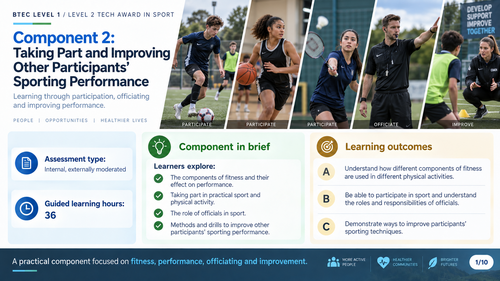 BTEC Tech Award Level 1/2 Sport Component 2 | Taking Part & Improving Sporting Performance