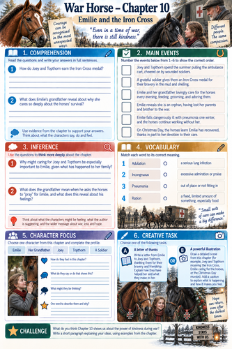 War Horse Worksheets Chapters 6–10 |  Reading Comprehension | KS2