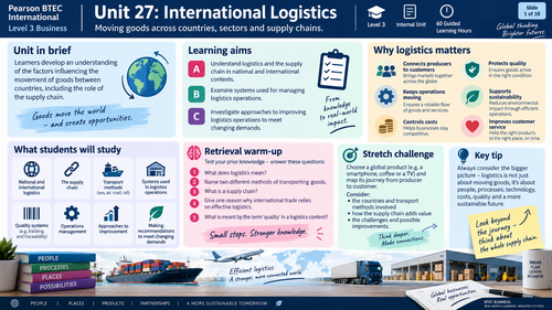 BTEC International Level 3 Business Unit 27 International Logistics | Teaching Resource