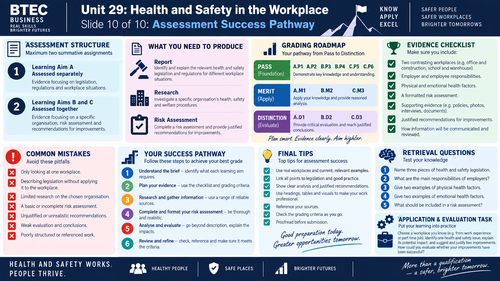 BTEC International Level 3 Business Unit 29 Health and Safety in the Workplace | Teaching Resource