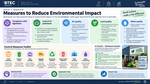 BTEC International Level 3 Business Unit 32 Business and Environmental Sustainability | Resource