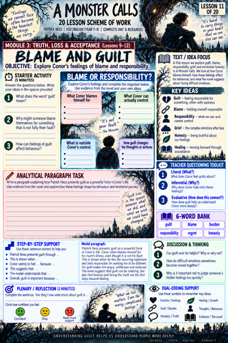 A Monster Calls by Patrick Ness | Lessons 11–20 | KS3 English Worksheets & Reading Activities