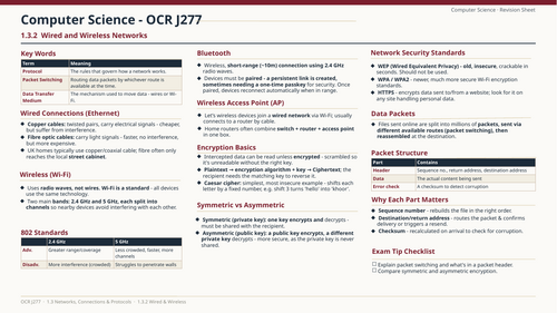 pptx, 21.16 KB