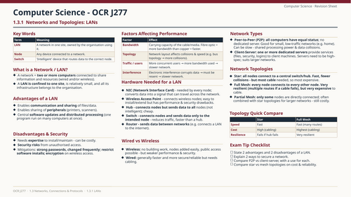 pptx, 21.06 KB
