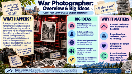 AQA GCSE English Literature | War Photographer – Carol Ann Duffy | Power & Conflict Poetry