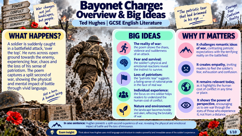 AQA GCSE English Literature | Bayonet Charge – Ted Hughes | Power & Conflict Poetry Revision Pack
