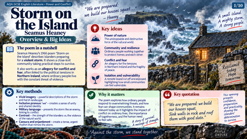 AQA GCSE English Literature | Storm on the Island – Seamus Heaney | Power & Conflict Poetry
