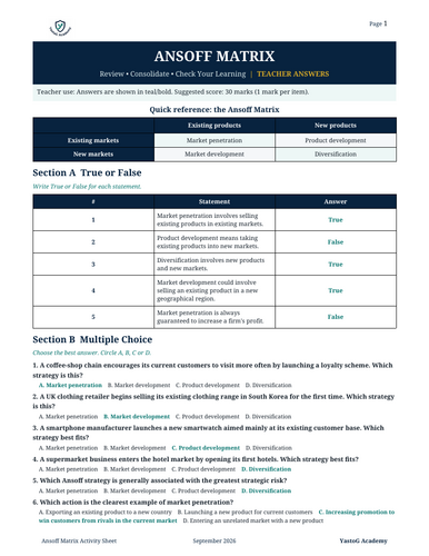 FREE Ansoff Matrix Activity Sheet | Edexcel A Level Business | Student ...