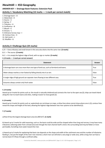 pdf, 85.57 KB