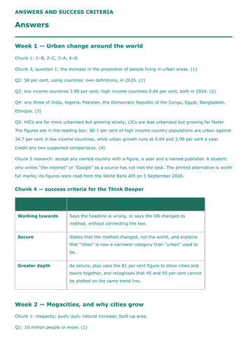 Urban Issues Homework Booklet (Rio & London)