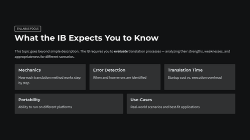 IB Computer Science A1.4.1 Translation Processes | Teaching Resources