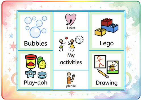 AAC Communication Board, Playtime Visual PDF and PNG for Speech Therapy ...
