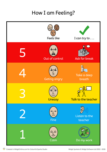 Emotions Regulation Scale Chart | Autism, ADHD Coping Strategies ...