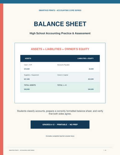 Balance Sheet Accounting Worksheets | Teaching Resources