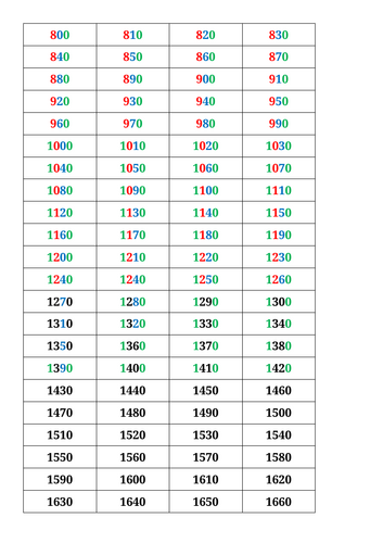 docx, 12.95 KB