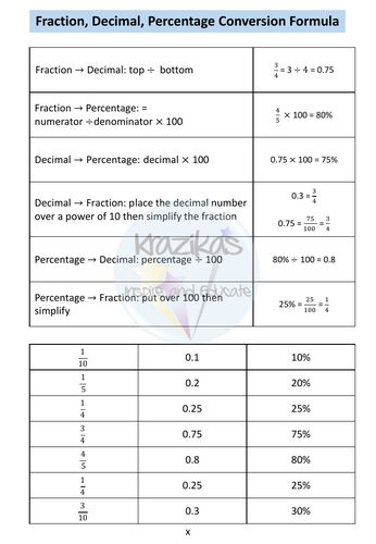pdf, 576.75 KB