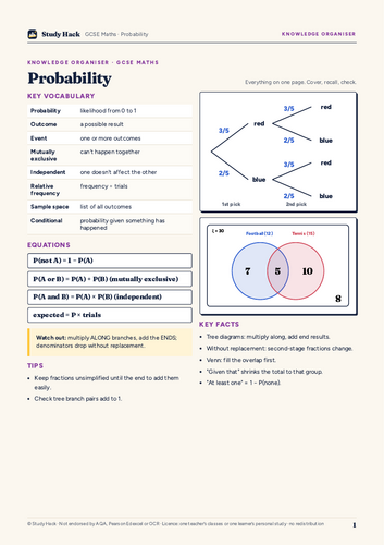 pdf, 267.54 KB