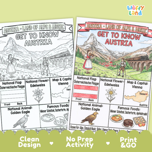 Austria Geography Coloring Poster | Country Facts & Culture | Teaching ...
