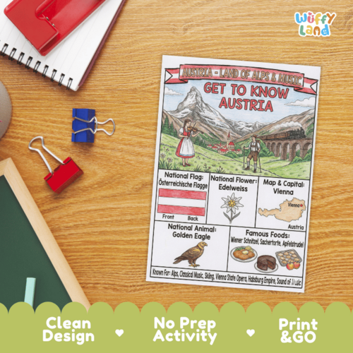 Austria Geography Coloring Poster | Country Facts & Culture | Teaching ...